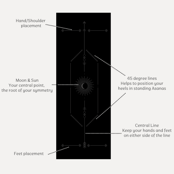 Load image into Gallery viewer, Warrior Black - Sustainable Yoga Mat